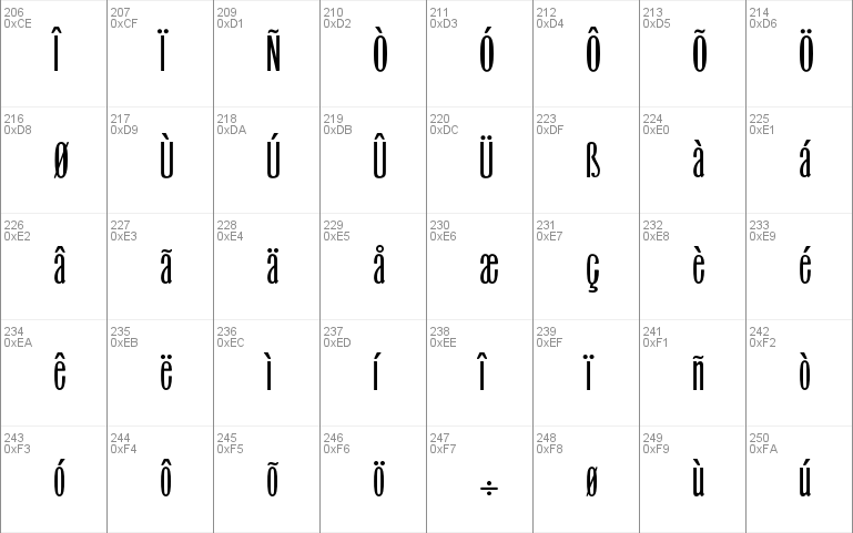 Miehle CG Condensed