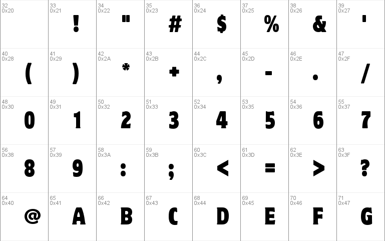 Motter Corpus Std