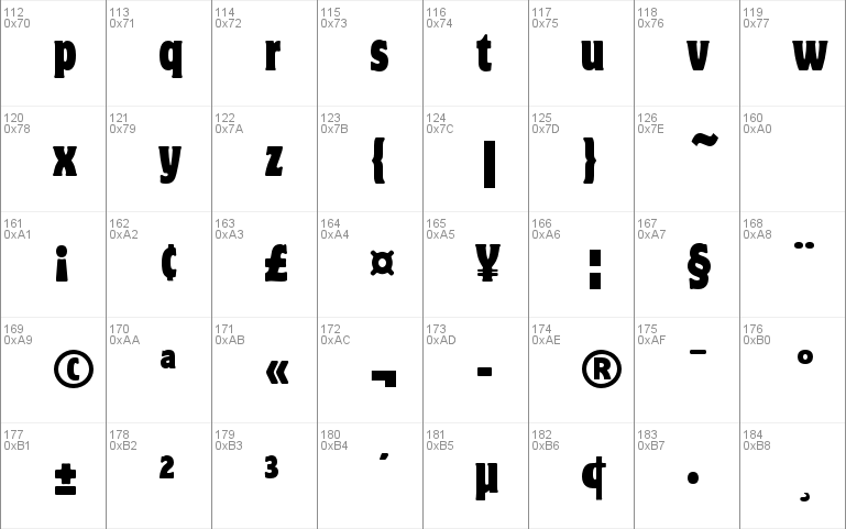 Motter Corpus Std