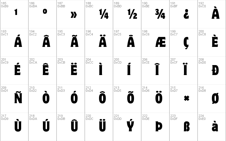 Motter Corpus Std