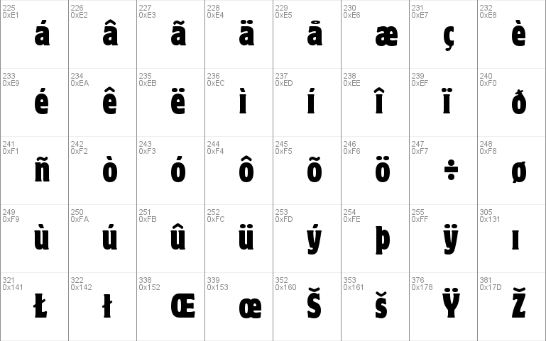 Motter Corpus Std