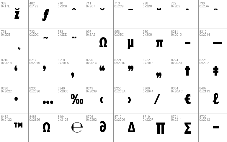 Motter Corpus Std