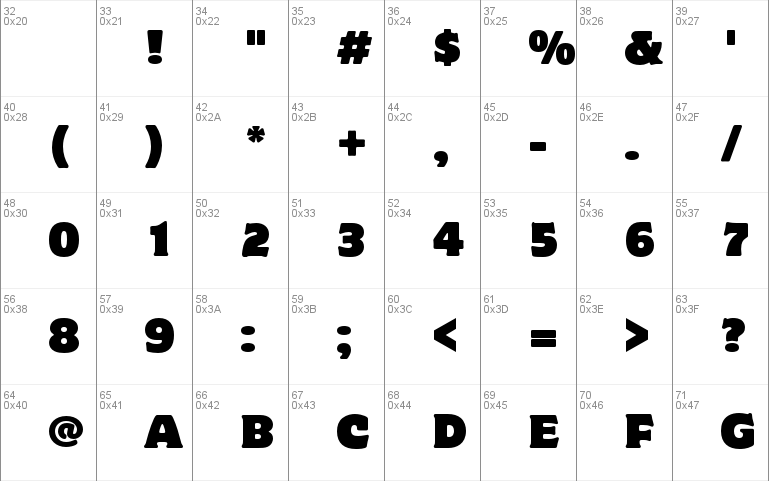 Motter Corpus Std