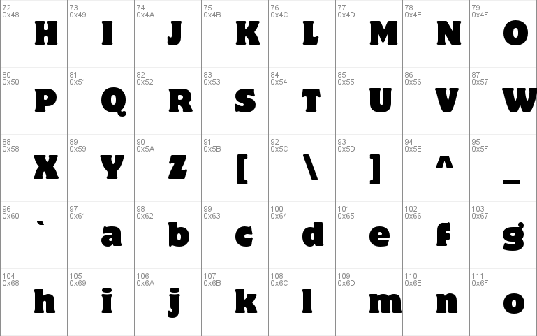 Motter Corpus Std