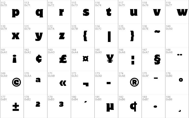 Motter Corpus Std