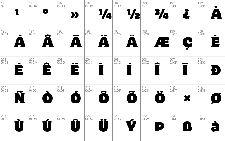 Motter Corpus Std