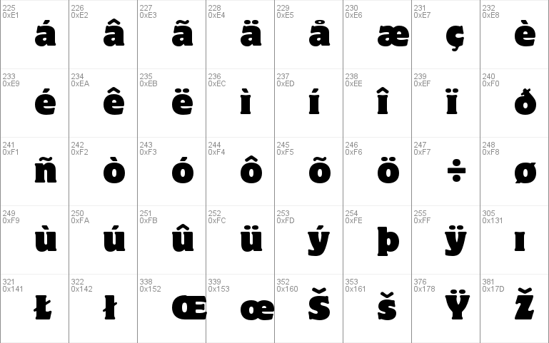 Motter Corpus Std