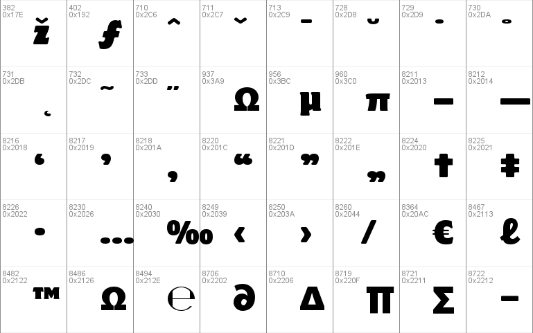 Motter Corpus Std