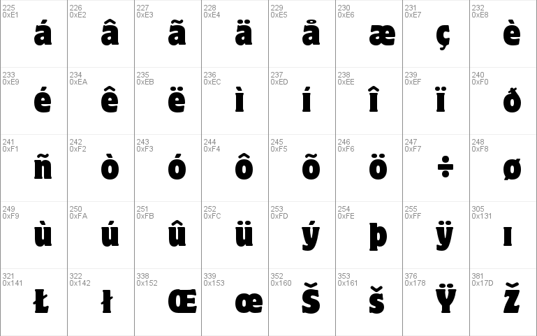 Motter Corpus Std