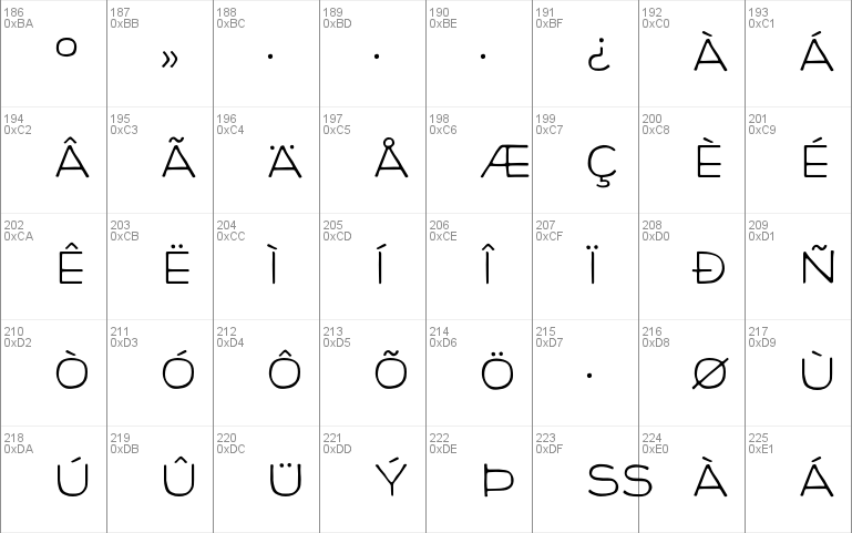 Neutra Display Drafting Alt