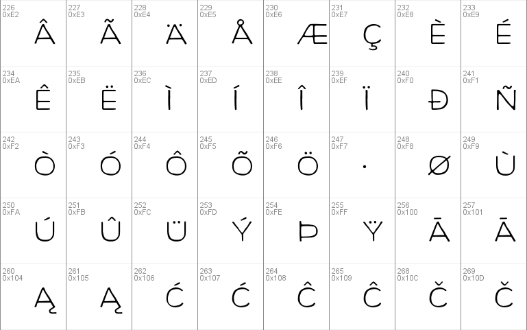 Neutra Display Drafting Alt