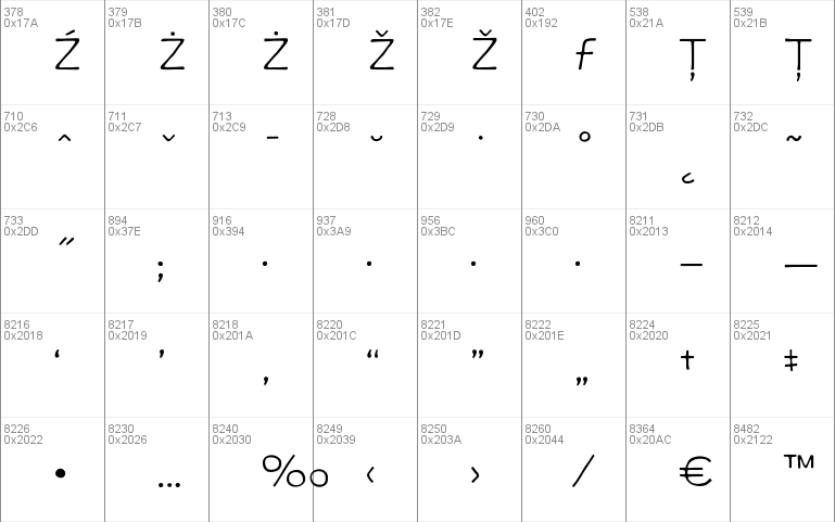 Neutra Display Drafting Alt