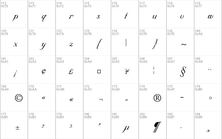 Nuptial Script LT Std