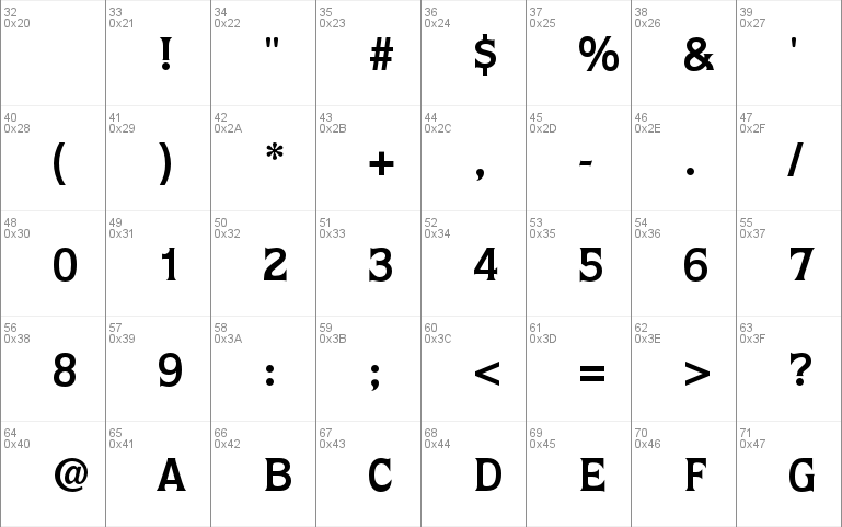 ITC Quorum Std