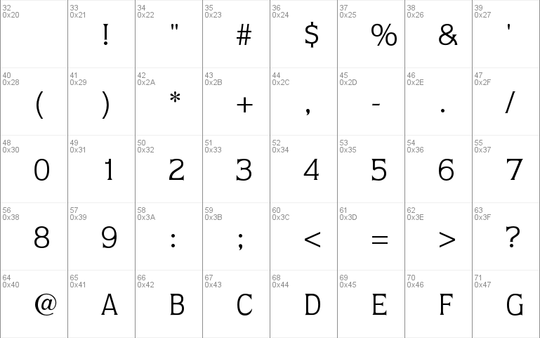 ITC Quorum Std