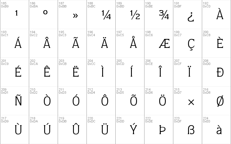 ITC Quorum Std