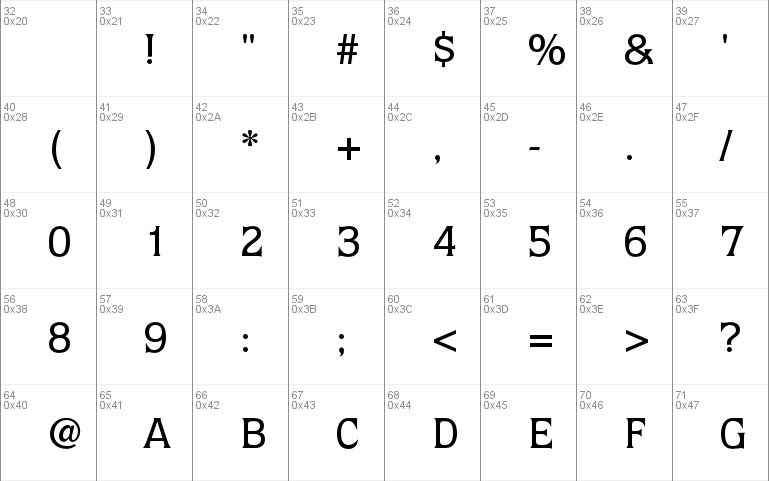 ITC Quorum Std