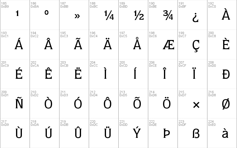 ITC Quorum Std