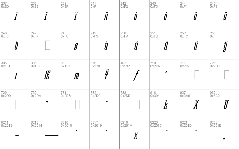 Robotik Italic