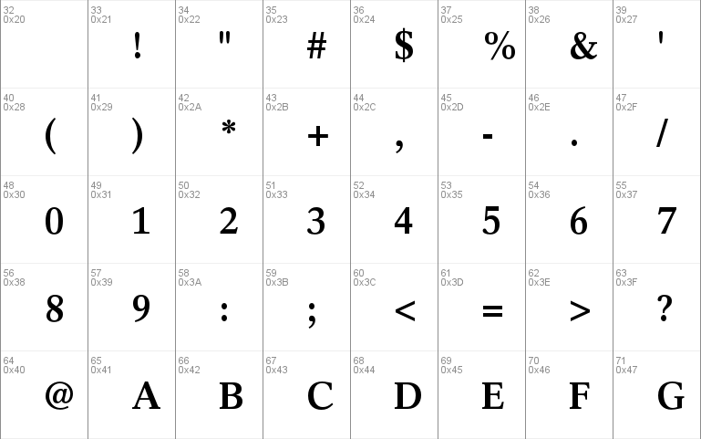 Rotation LT Std