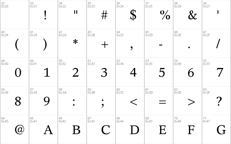 Rotation LT Std