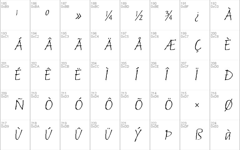 Russell Oblique Std