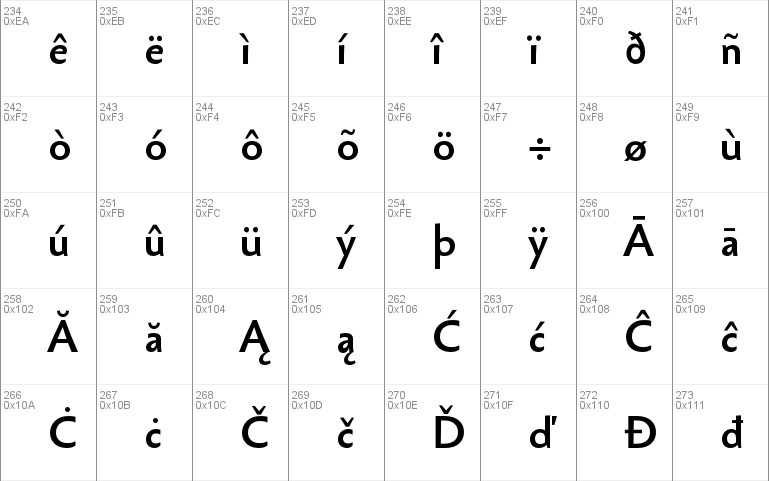 Sebastian Medium Pro