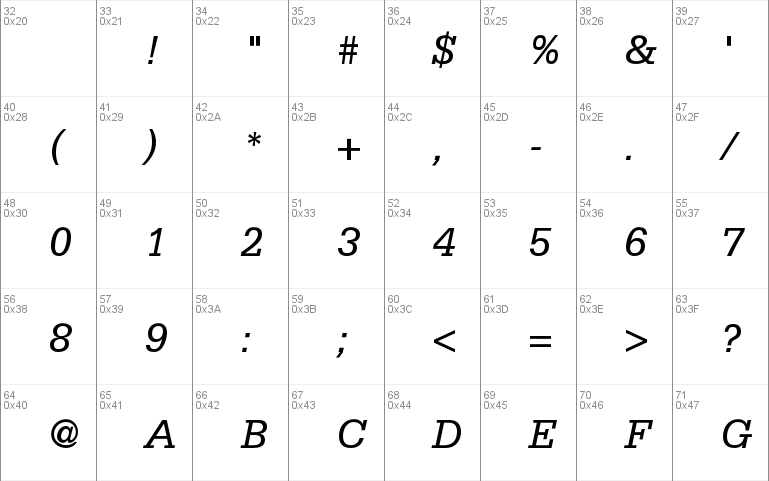 Serifa Std