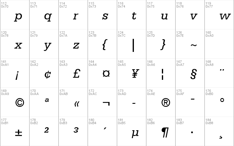 Serifa Std