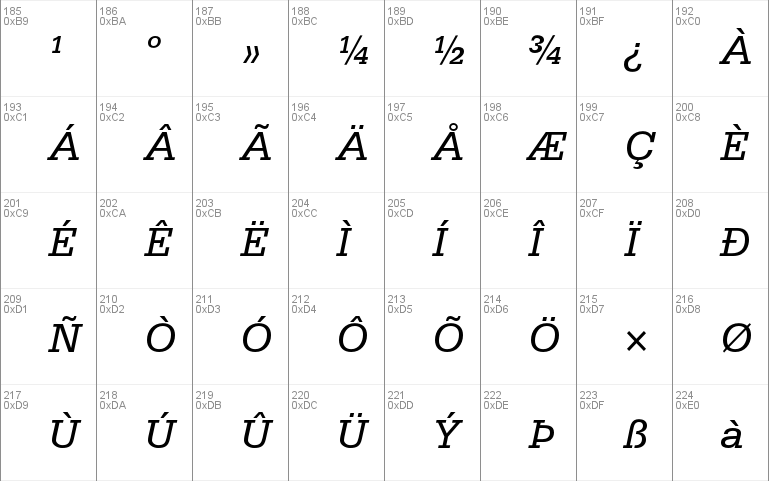 Serifa Std