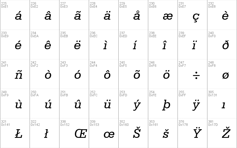 Serifa Std