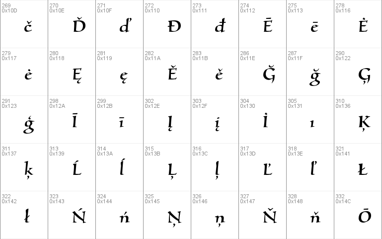 Silentium Pro