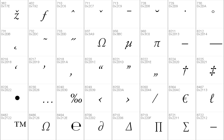 Simoncini Garamond Std