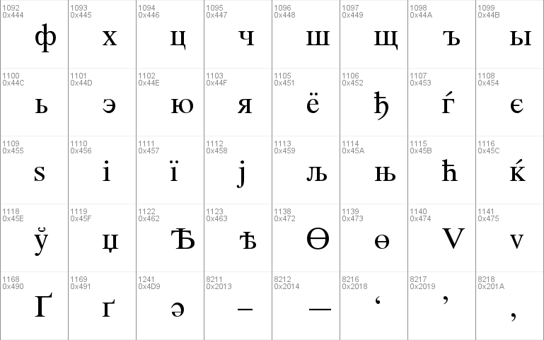 Times Ten LT Std