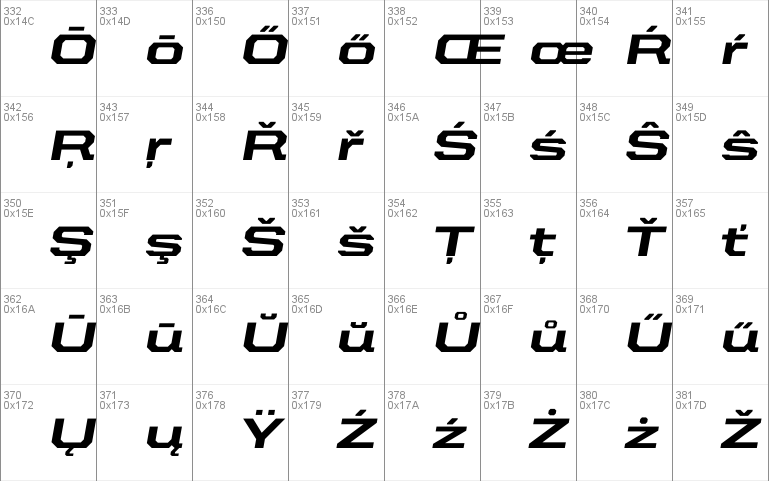 United Italic Ext