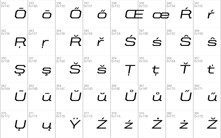 United Italic Ext