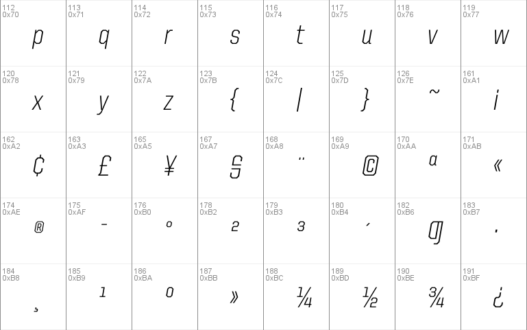 United Italic SemiCond