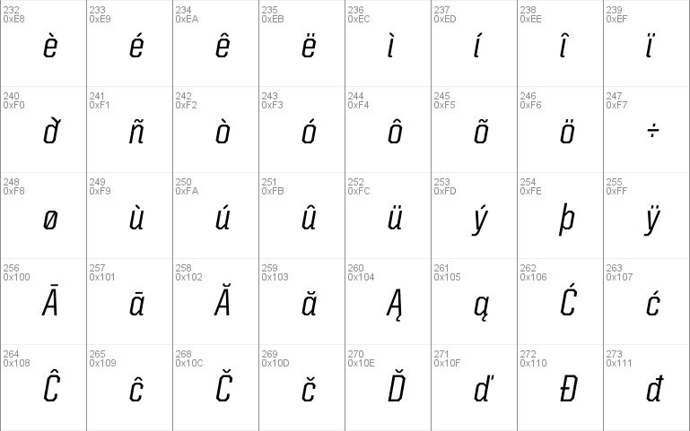 United Italic SemiCond