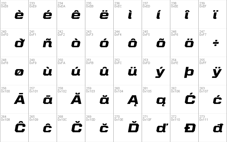 United Italic SemiExt