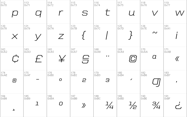 United Italic SemiExt