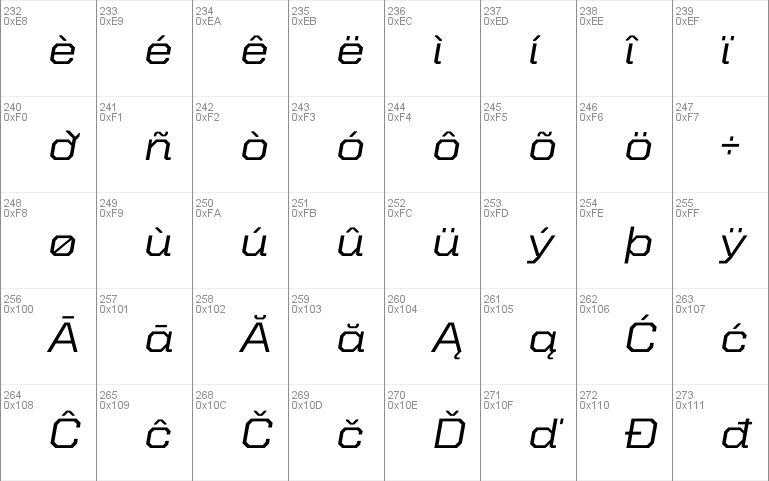 United Italic SemiExt