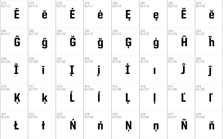 United Sans SemiCond