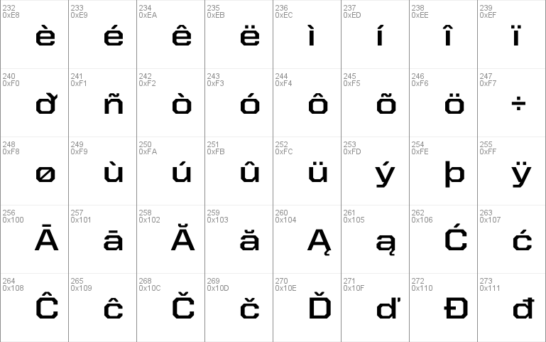 United Sans SemiExt