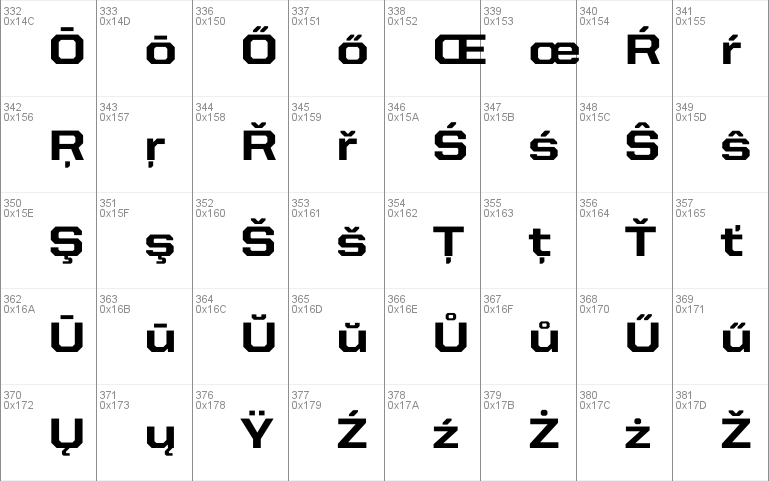 United Sans SemiExt