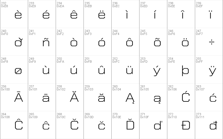 United Sans SemiExt