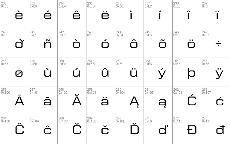 United Sans SemiExt