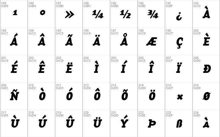 BaseTwSerifSmallCaps