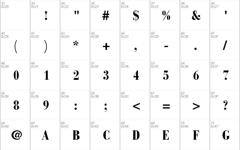 Bodoni Recut Condensed SSi