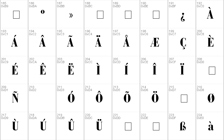 Bodoni Recut Condensed SSi