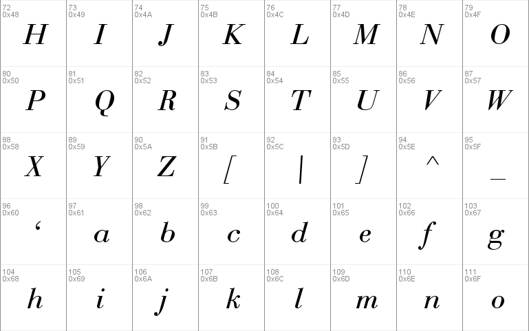 Bodoni Recut Condensed SSi